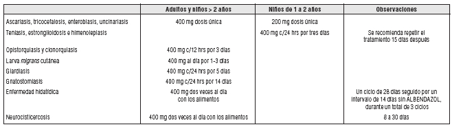 oxiuros unam